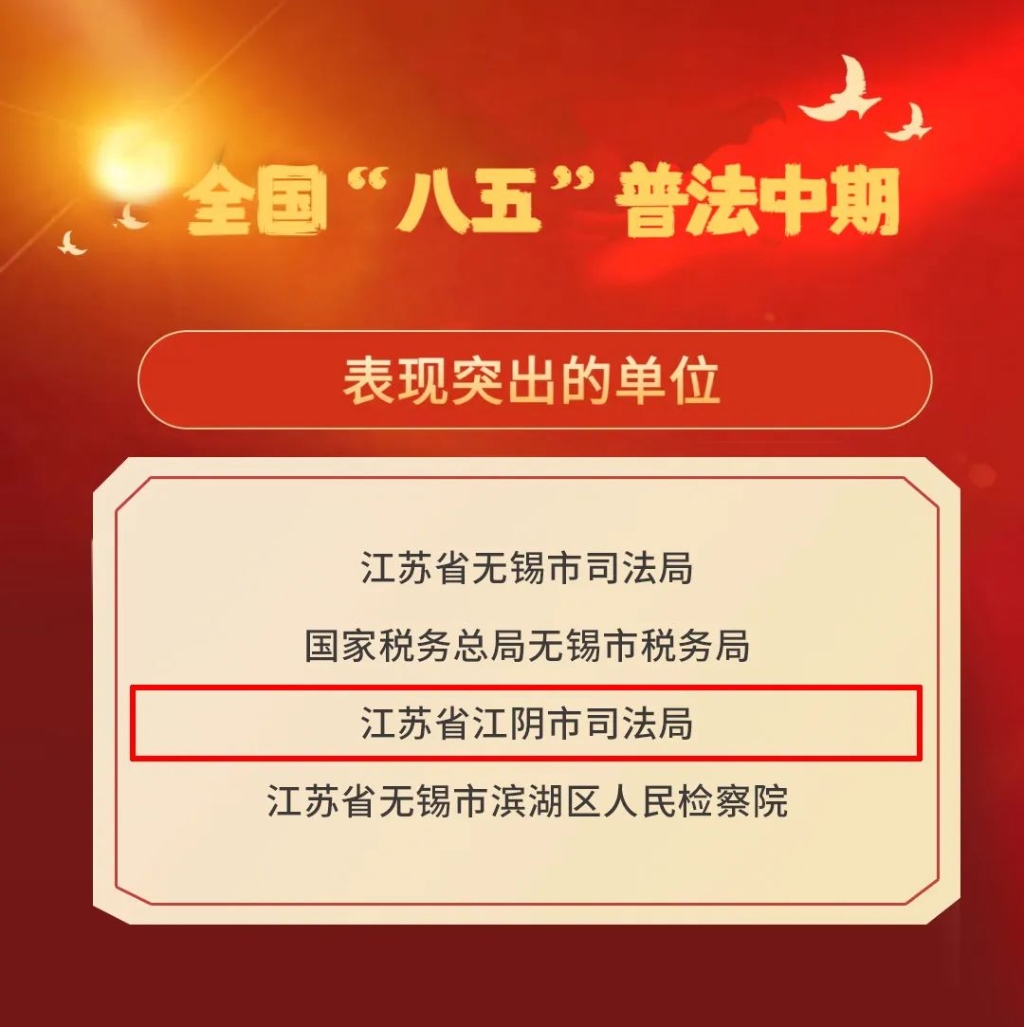 喜報 | 全國通報表揚！