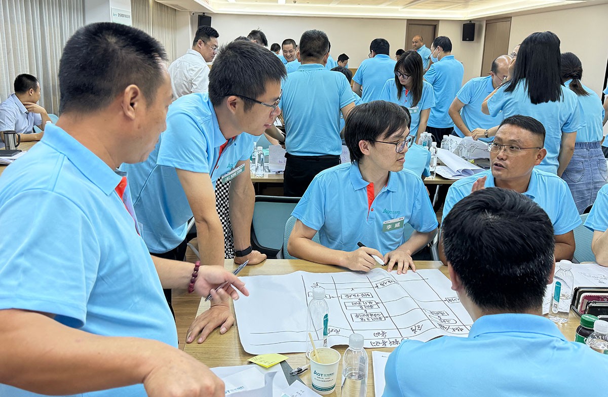 47a0caa71f5fa7c51886b6e1f67cde56_w1200 学员们进行热烈的会商